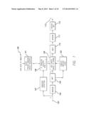 Audio Data Hiding Based on Perceptual Masking and Detection based on Code     Multiplexing diagram and image