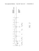 Audio Data Hiding Based on Perceptual Masking and Detection based on Code     Multiplexing diagram and image