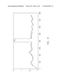 Audio Data Hiding Based on Perceptual Masking and Detection based on Code     Multiplexing diagram and image