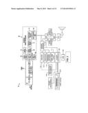 SYSTEMS AND METHODS FOR IMPLEMENTING DYNAMIC BANKS OF SUBCHANNELS FOR     BROADCAST OR STREAMED CONTENT SERVICES FEATURED FAVORITES diagram and image