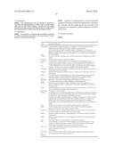 SYSTEMS AND METHODS FOR IMPLEMENTING DYNAMIC BANKS OF SUBCHANNELS FOR     BROADCAST OR STREAMED CONTENT SERVICES FEATURED FAVORITES diagram and image