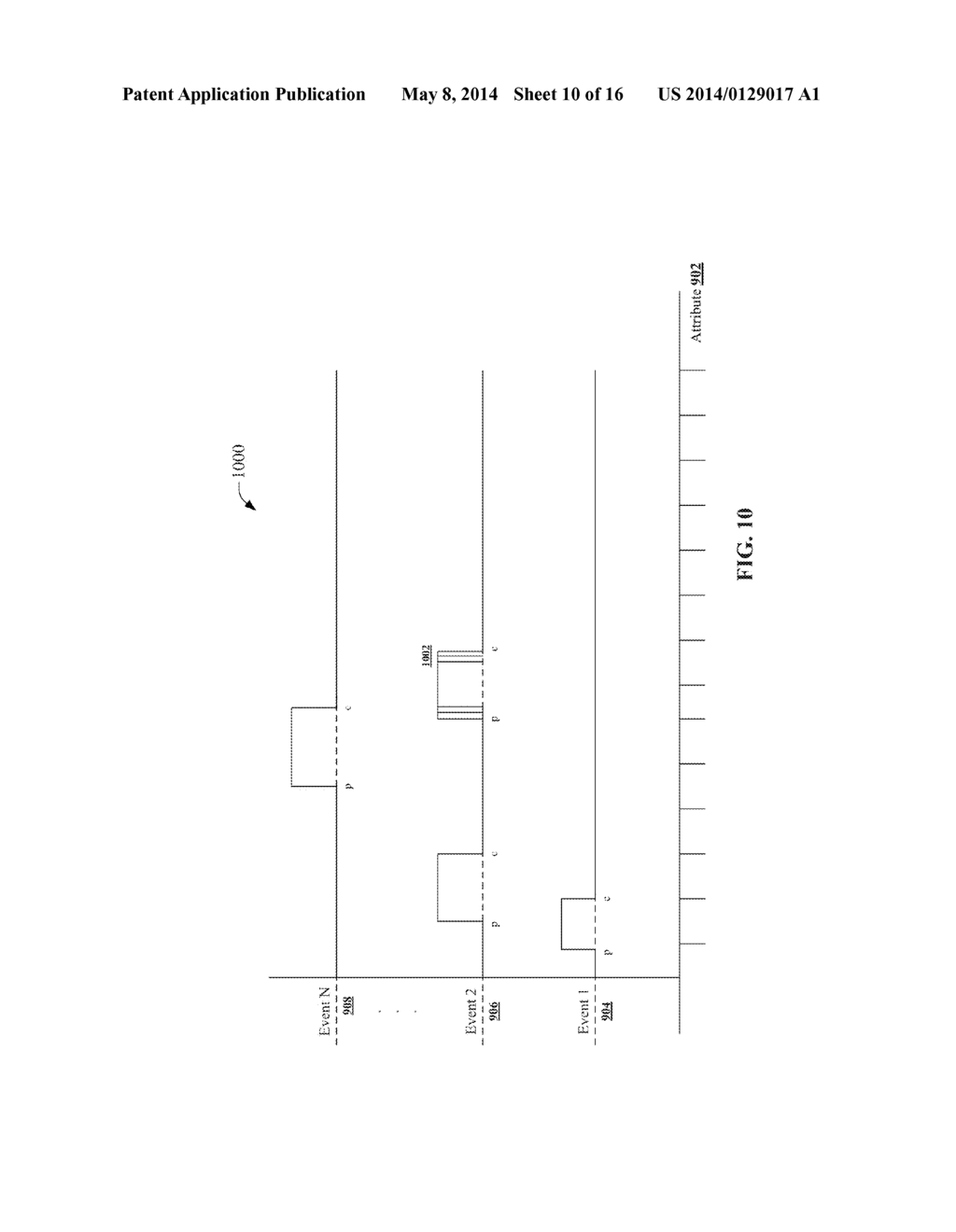 EVENT MANAGEMENT - diagram, schematic, and image 11