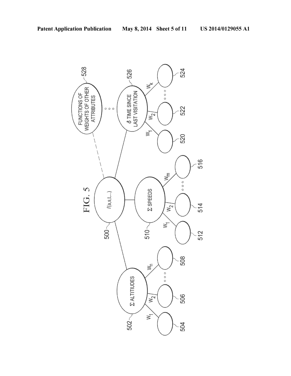 Unpredictable Vehicle Navigation - diagram, schematic, and image 06