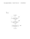 METHOD AND APPARATUS FOR CONTROLLING ASSISTED BRAKE OF GREEN VEHICLE diagram and image