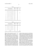 ACTIVE MATERIAL, ELECTRODE, SECONDARY BATTERY, BATTERY PACK, ELECTRIC     VEHICLE, ELECTRIC POWER STORAGE SYSTEM, ELECTRIC POWER TOOL, AND     ELECTRONIC APPARATUS diagram and image