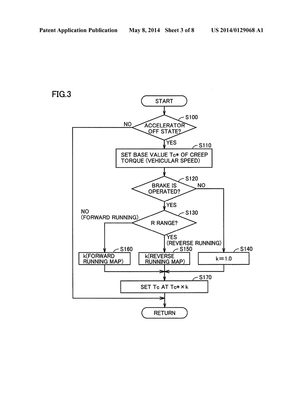 CONTROL DEVICE FOR VEHICLE - diagram, schematic, and image 04