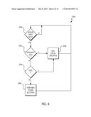 Vehicle Control Using Modeled Swarming Behavior diagram and image