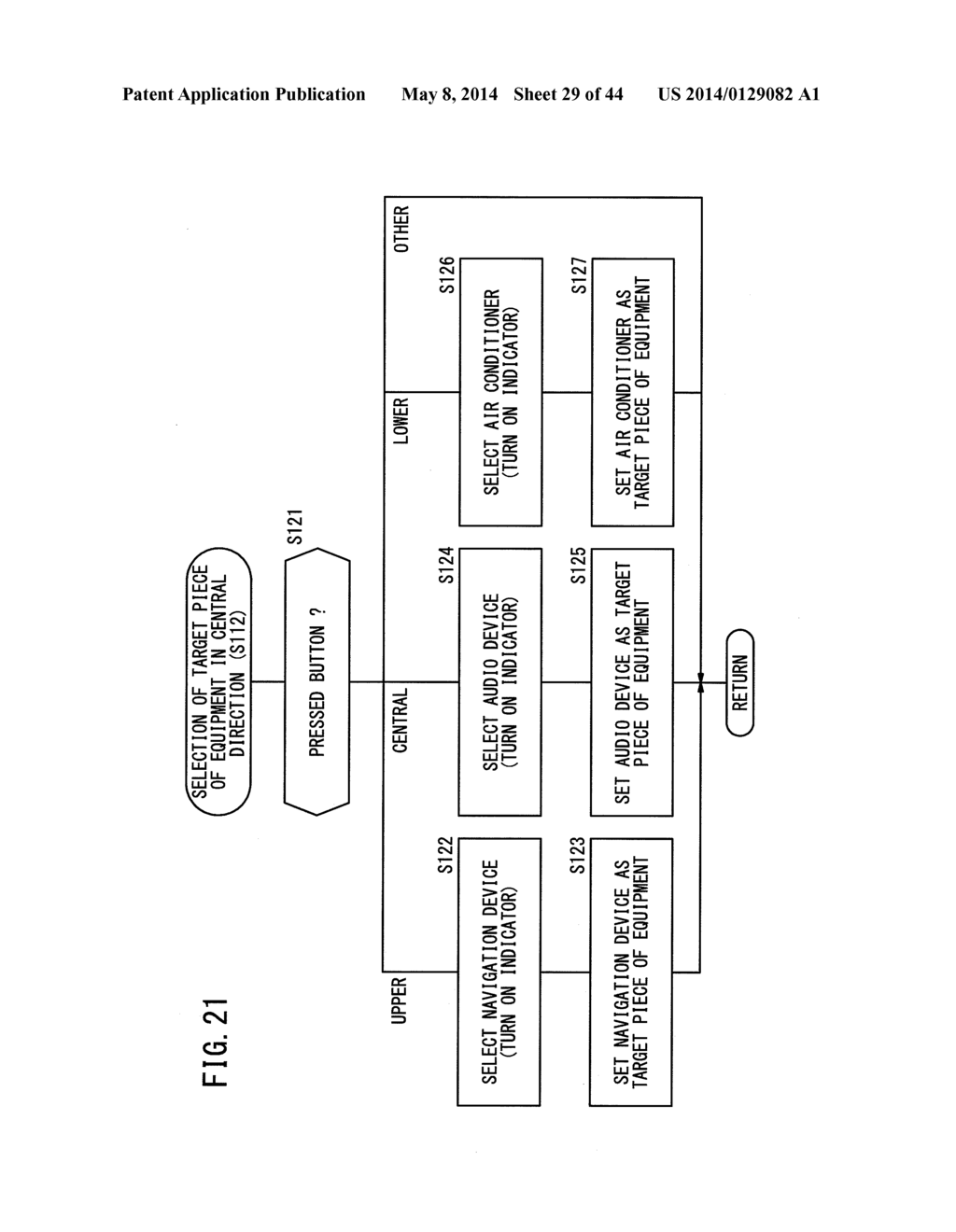 AUTOMOTIVE INSTRUMENT OPERATING DEVICE AND ALERT DEVICE - diagram, schematic, and image 30