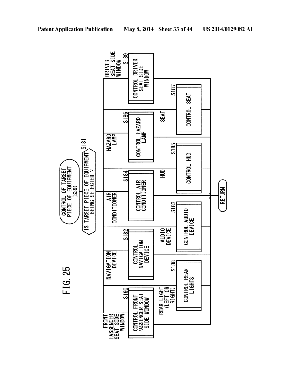 AUTOMOTIVE INSTRUMENT OPERATING DEVICE AND ALERT DEVICE - diagram, schematic, and image 34