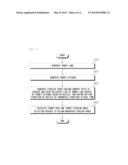 CONTROL APPARATUS OF VEHICLE FOR CHANGING LANE AND CONTROL METHOD OF THE     SAME diagram and image