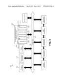 DISTRIBUTED HIERARCHICAL CONTROL SYSTEM FOR A TANDEM AXLE DRIVE SYSTEM diagram and image