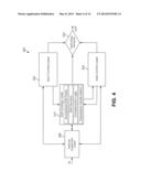 DISTRIBUTED HIERARCHICAL CONTROL SYSTEM FOR A TANDEM AXLE DRIVE SYSTEM diagram and image