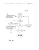 DISTRIBUTED HIERARCHICAL CONTROL SYSTEM FOR A TANDEM AXLE DRIVE SYSTEM diagram and image