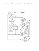 Programmable Gauge diagram and image