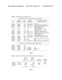 Methods, Systems and Devices Comprising Support Vector Machine for     Regulatory Sequence Features diagram and image