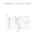 Methods, Systems and Devices Comprising Support Vector Machine for     Regulatory Sequence Features diagram and image