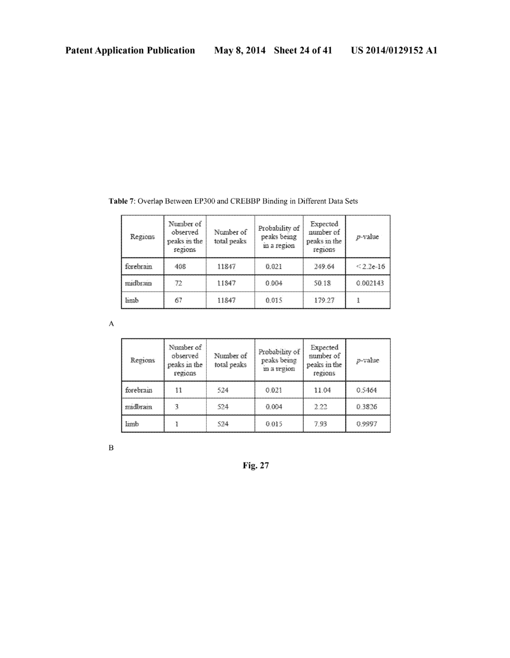 Methods, Systems and Devices Comprising Support Vector Machine for     Regulatory Sequence Features - diagram, schematic, and image 25