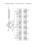 INTERVAL ANALYSIS TOOL FOR ENERGY CONSUMPTION diagram and image