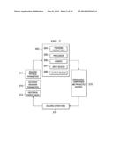 INTERVAL ANALYSIS TOOL FOR ENERGY CONSUMPTION diagram and image