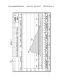 INTERVAL ANALYSIS TOOL FOR ENERGY CONSUMPTION diagram and image