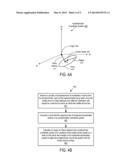 METHOD FOR ALIGNING A MOBILE DEVICE SURFACE WITH THE COORDINATE SYSTEM OF     A SENSOR diagram and image