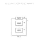 Apparatus and Sensors for Attachment to the Apparatus diagram and image