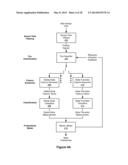 Selecting Feature Types to Extract Based on Pre-Classification of Sensor     Measurements diagram and image