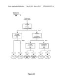 Selecting Feature Types to Extract Based on Pre-Classification of Sensor     Measurements diagram and image