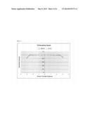 SYSTEM AND APPARATUS FOR MULTI CHANNEL GLOSS MEASUREMENTS diagram and image