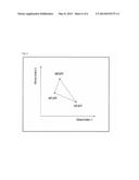 SYSTEM AND APPARATUS FOR MULTI CHANNEL GLOSS MEASUREMENTS diagram and image