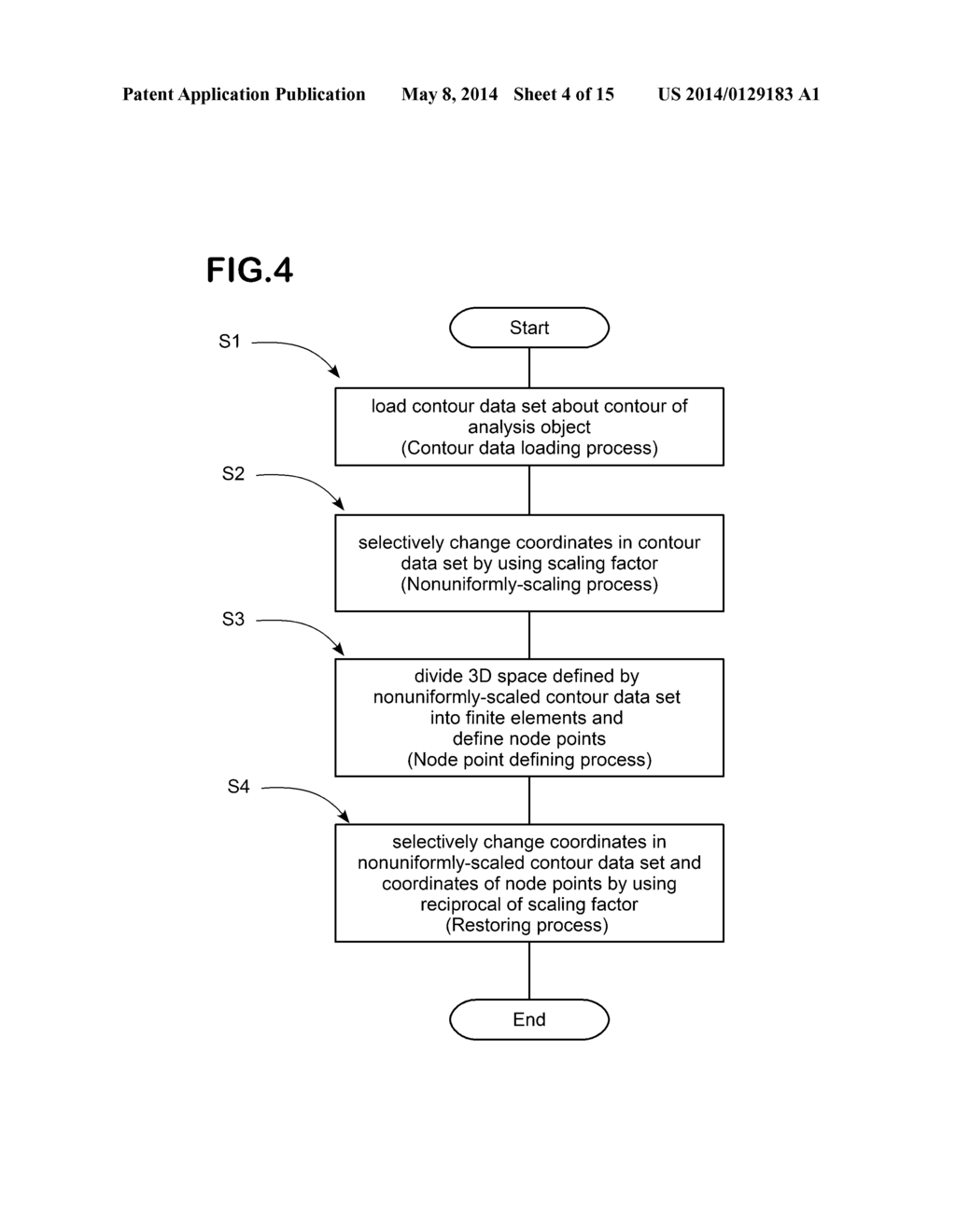 METHOD FOR PRODUCING FINITE ELEMENT MODEL - diagram, schematic, and image 05