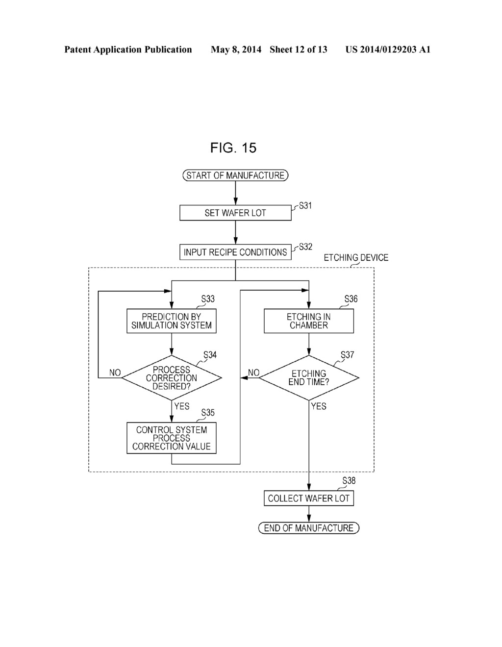 SIMULATION METHOD, SIMULATION PROGRAM, SIMULATOR PROCESSING EQUIPMENT, AND     METHOD OF MANUFACTURING SEMICONDUCTOR DEVICE - diagram, schematic, and image 13