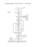 METHODS FOR DECODING AND DISPATCHING PROGRAM INSTRUCTIONS diagram and image