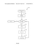 METHODS FOR DECODING AND DISPATCHING PROGRAM INSTRUCTIONS diagram and image