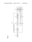 METHOD AND APPARATUS FOR VOICE RECOGNITION diagram and image