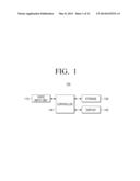 ELECTRONIC APPARATUS AND METHOD OF CONTROLLING ELECTRONIC APPARATUS diagram and image