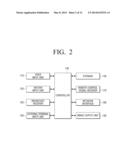 ELECTRONIC APPARATUS AND METHOD OF CONTROLLING ELECTRONIC APPARATUS diagram and image