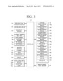 ELECTRONIC APPARATUS AND METHOD OF CONTROLLING ELECTRONIC APPARATUS diagram and image