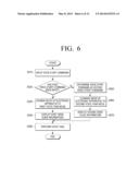 ELECTRONIC APPARATUS AND METHOD OF CONTROLLING ELECTRONIC APPARATUS diagram and image