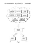 Systems and Methods for Detecting and Eliminating Marketing of Fraudulent     Goods diagram and image