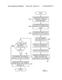 SYSTEM FOR AUTOMATED PROCESS MINING diagram and image
