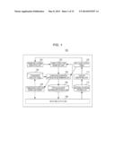 DETERMINING CALCULATION EXPRESSION FOR FINDING KPI RELATING TO BUSINESS     PROCESS diagram and image