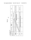 DETERMINING CALCULATION EXPRESSION FOR FINDING KPI RELATING TO BUSINESS     PROCESS diagram and image