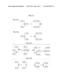 DETERMINING CALCULATION EXPRESSION FOR FINDING KPI RELATING TO BUSINESS     PROCESS diagram and image