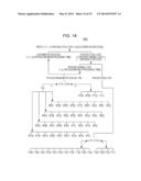 DETERMINING CALCULATION EXPRESSION FOR FINDING KPI RELATING TO BUSINESS     PROCESS diagram and image