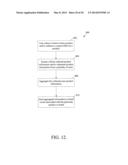 SYSTEMS AND METHODS FOR SHOPPING OFFER CONTROL AND FEEDBACK diagram and image