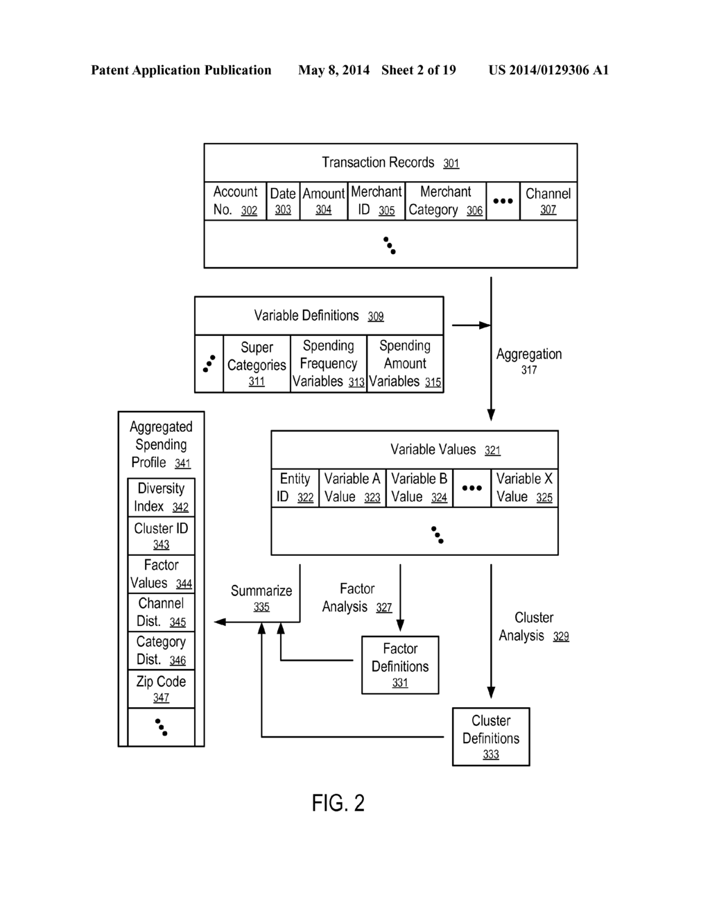 SYSTEMS AND METHODS TO FACILITATE AN OFFER CAMPAIGN BASED ON THE RESULT OF     A COMPETITION - diagram, schematic, and image 03