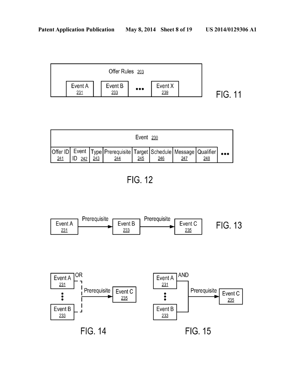 SYSTEMS AND METHODS TO FACILITATE AN OFFER CAMPAIGN BASED ON THE RESULT OF     A COMPETITION - diagram, schematic, and image 09