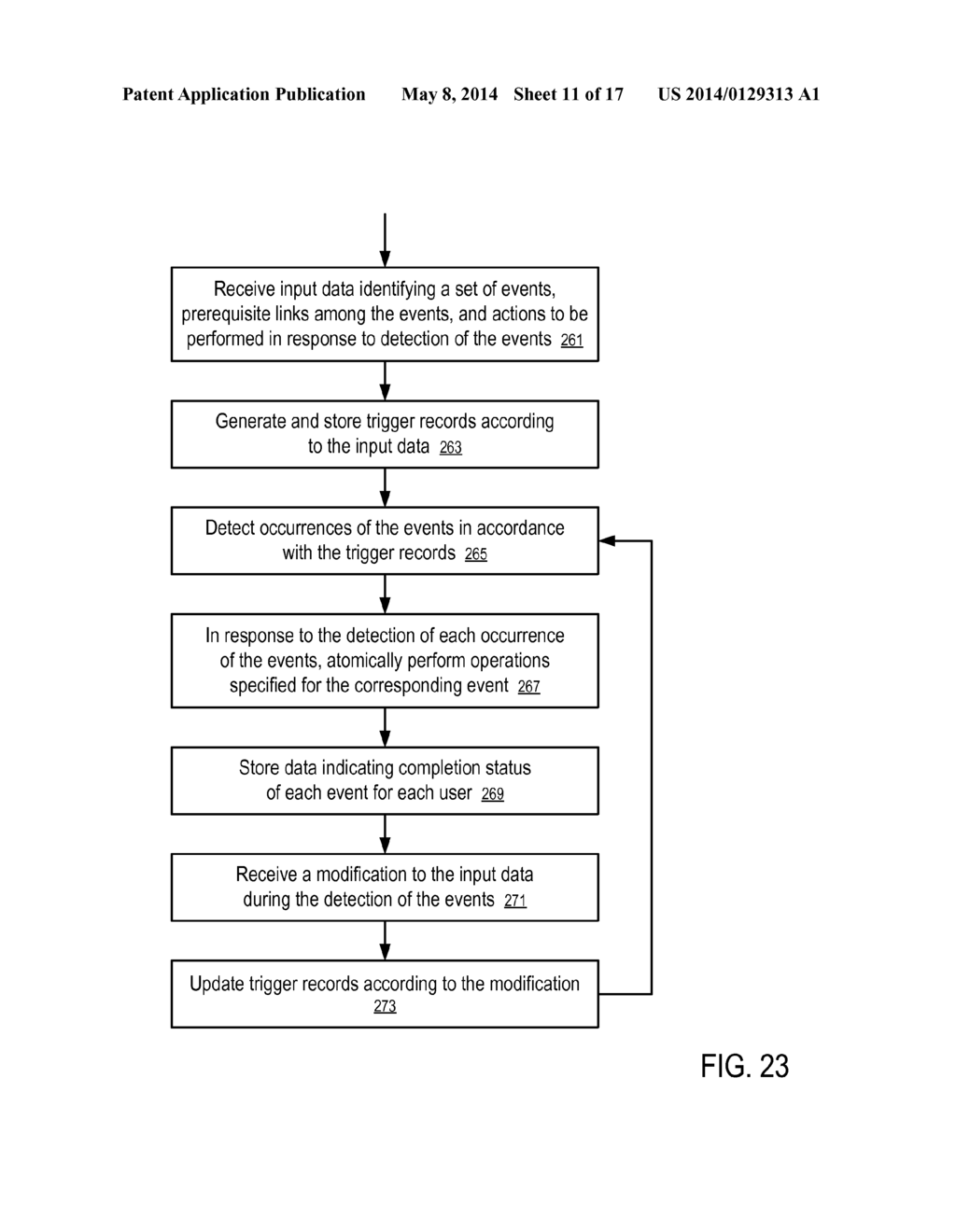 SYSTEMS AND METHODS TO FACILITATE AN OFFER CAMPAIGN BASED ON TRANSACTIONS     WITH DIFFERENT MERCHANTS - diagram, schematic, and image 12