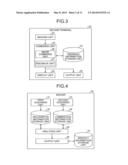 SERVER, ANALYSIS METHOD AND COMPUTER PROGRAM PRODUCT diagram and image